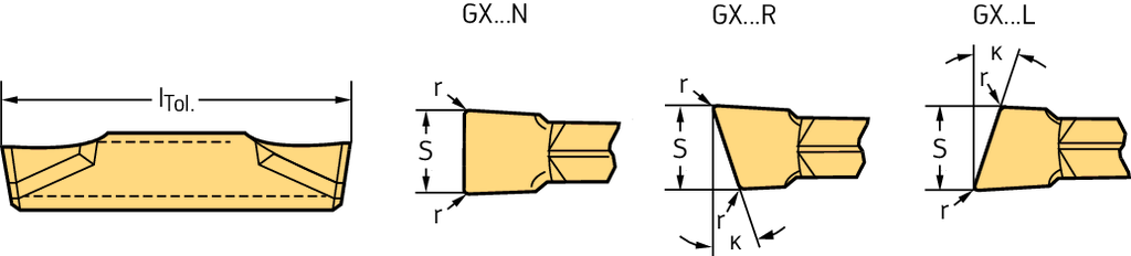 GX09-1E250N02-GD3 WKP23S - Ein- und Abstechen – Schneideinsätze - /images/W_T_GX_D_01.png