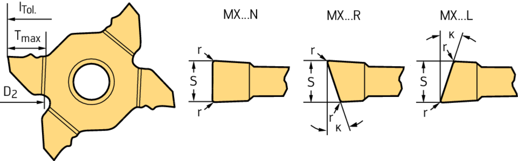 MX22-2E080L5-CF5 WSM23S - Ein- und Abstechen – Schneideinsätze - /images/W_T_MX-N_D_02.png
