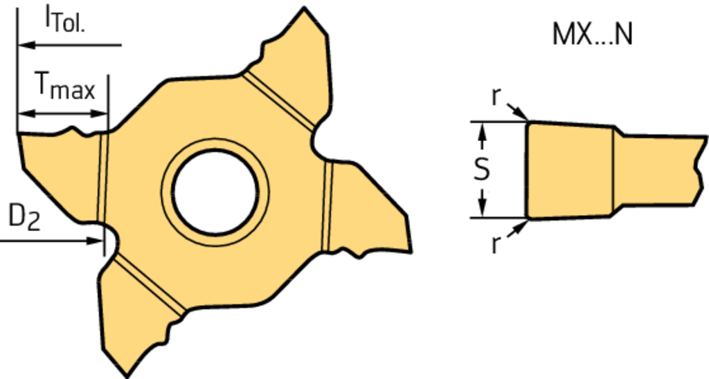 MX22-2E150N01-GD8 WSM23S - Ein- und Abstechen – Schneideinsätze - /images/W_T_MX-N_D_01.png