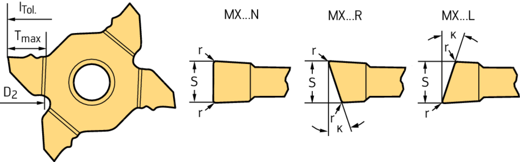 MX22-2E200N02-CF5 WSM13S - Ein- und Abstechen – Schneideinsätze - /images/W_T_MX-N_D_02.png