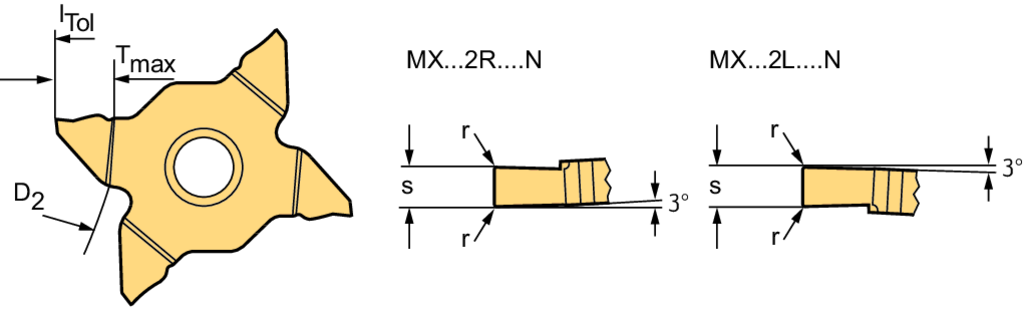 MX22-2R150N01-GD8 WSM23S - Ein- und Abstechen 3° – Schneideinsätze - /images/W_T_MX-GD8-3GRAD_D_01.png