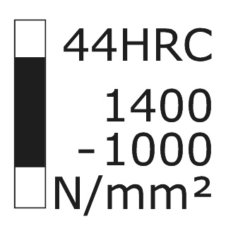 TC122-M16-L1-WW60BC - PropertyIcon5 - /PropIcons/Tr_1400-1000_Nmm2_Icon.png