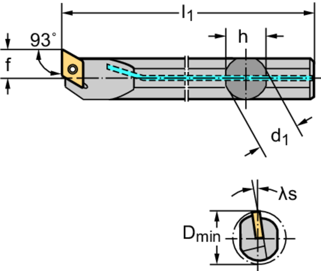 A06M-SDUCL2 - Bohrstange – Schraubenspannung A...-SDUC - /images/A-SDUCL-ISO_IN_D_01.png