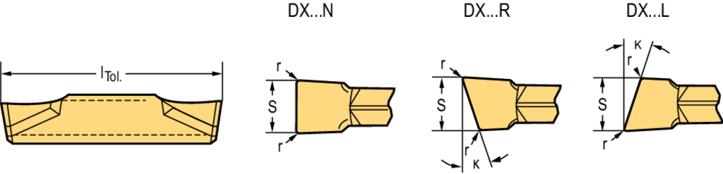 DX18-3E300N02-CK8 WN13 - Ein- und Abstechen – Schneideinsätze - /images/W_T_DX_D_01.png