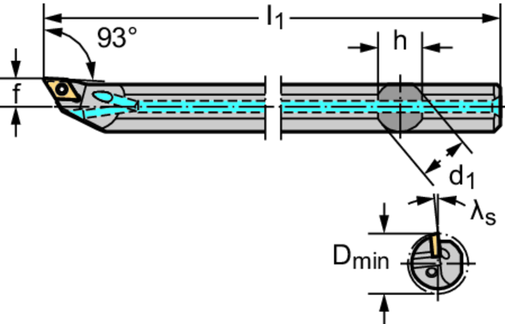 A16R-SDJCL07 - Bohrstange – Schraubenspannung A...-SDJC - /images/SDJCL-ISO-INNEN_D_01.png