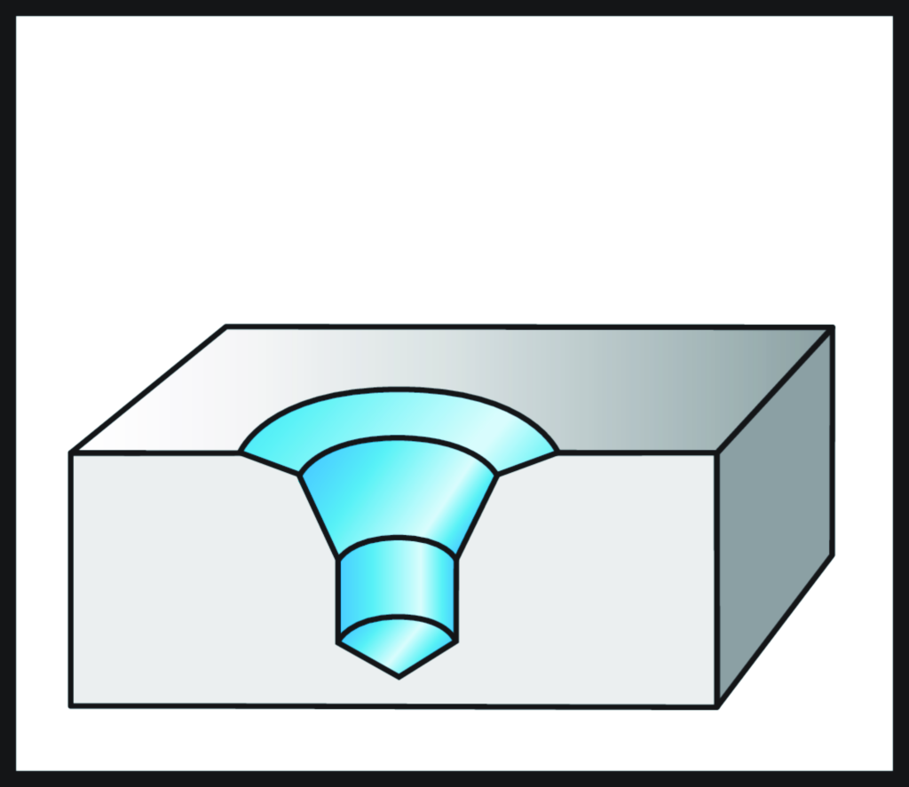 K1215-1.6 - ApplicationIcon1 - /images/D_centerdrilling_B_Icon.png