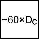 A1922S-12 - PropertyIcon1 - /images/D_-60xDc_Icon.png