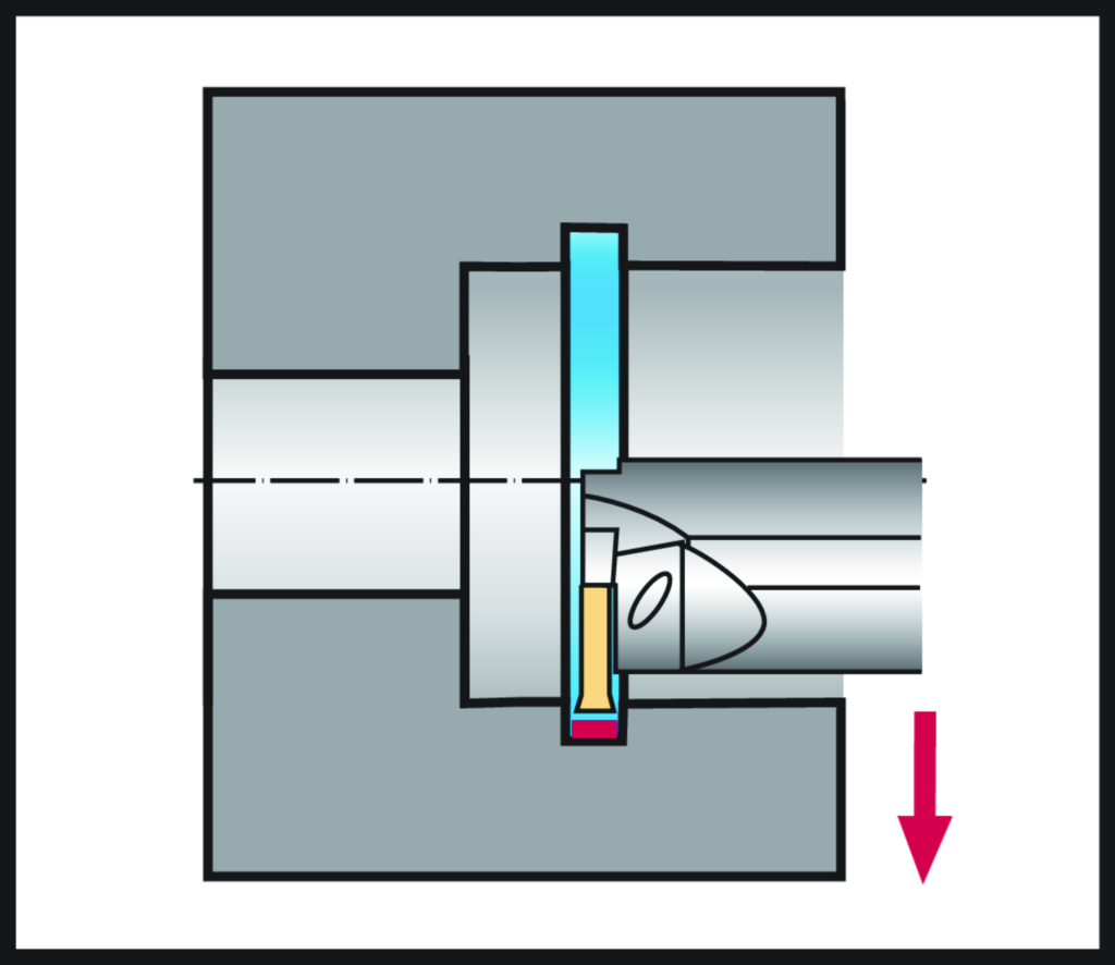 MSS-I40R90-1,5D-N - ApplicationIcon1 - /images/T_In_Grooving_Icon.png