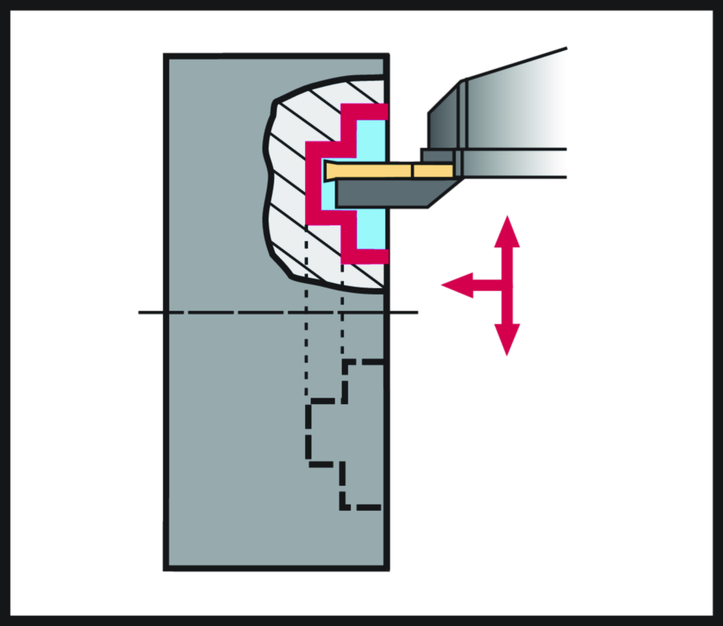 G1111.2525R-5T20-060GX24 - ApplicationIcon1 - /images/T_In_Axial_Icon.png