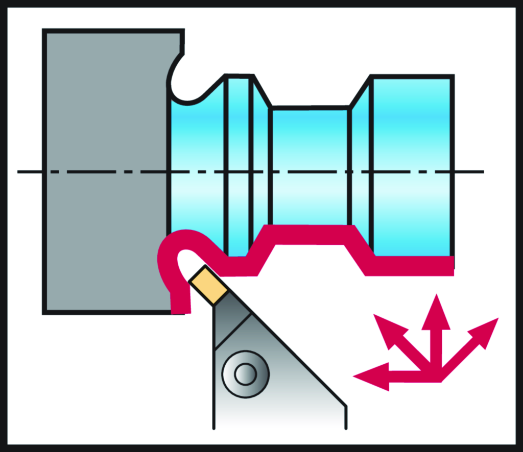 G4551-2525L-T5DX18 - ApplicationIcon1 - /images/T_Ex_Grooving_G1551_Icon.png