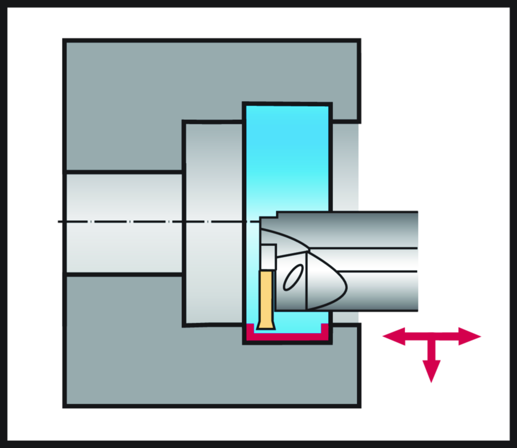 G3221-32SR-MX22-2-P - ApplicationIcon2 - /images/T_In_Turning_Icon.png