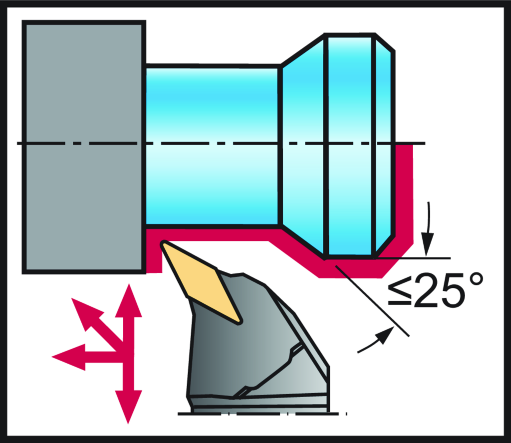 DVPNL3225P16 - ApplicationIcon1 - /images/T_Ex_xVPx_Icon.png