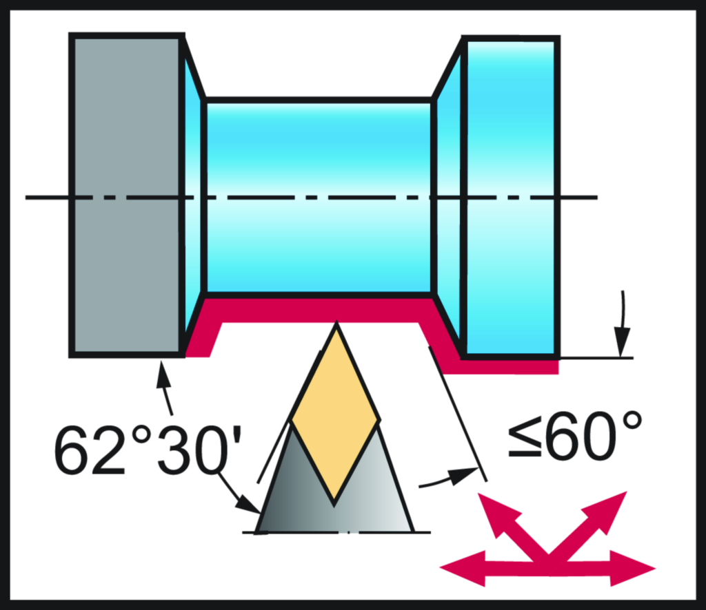 C4-SDNCN-00050-11 - ApplicationIcon1 - /images/T_Ex_xDNx_Icon.png