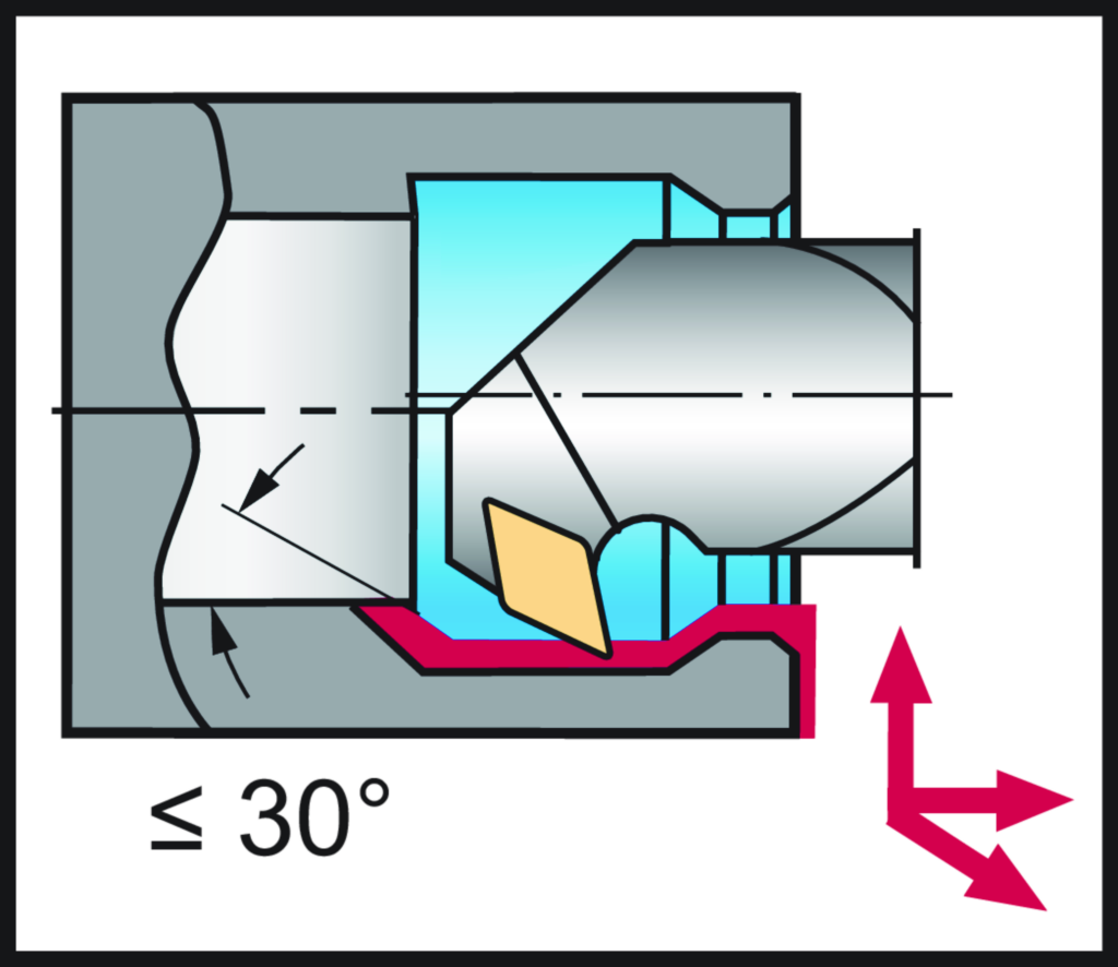 A32T-SDUCL11-X - ApplicationIcon1 - /images/T_In_SDUC-X_Icon.png