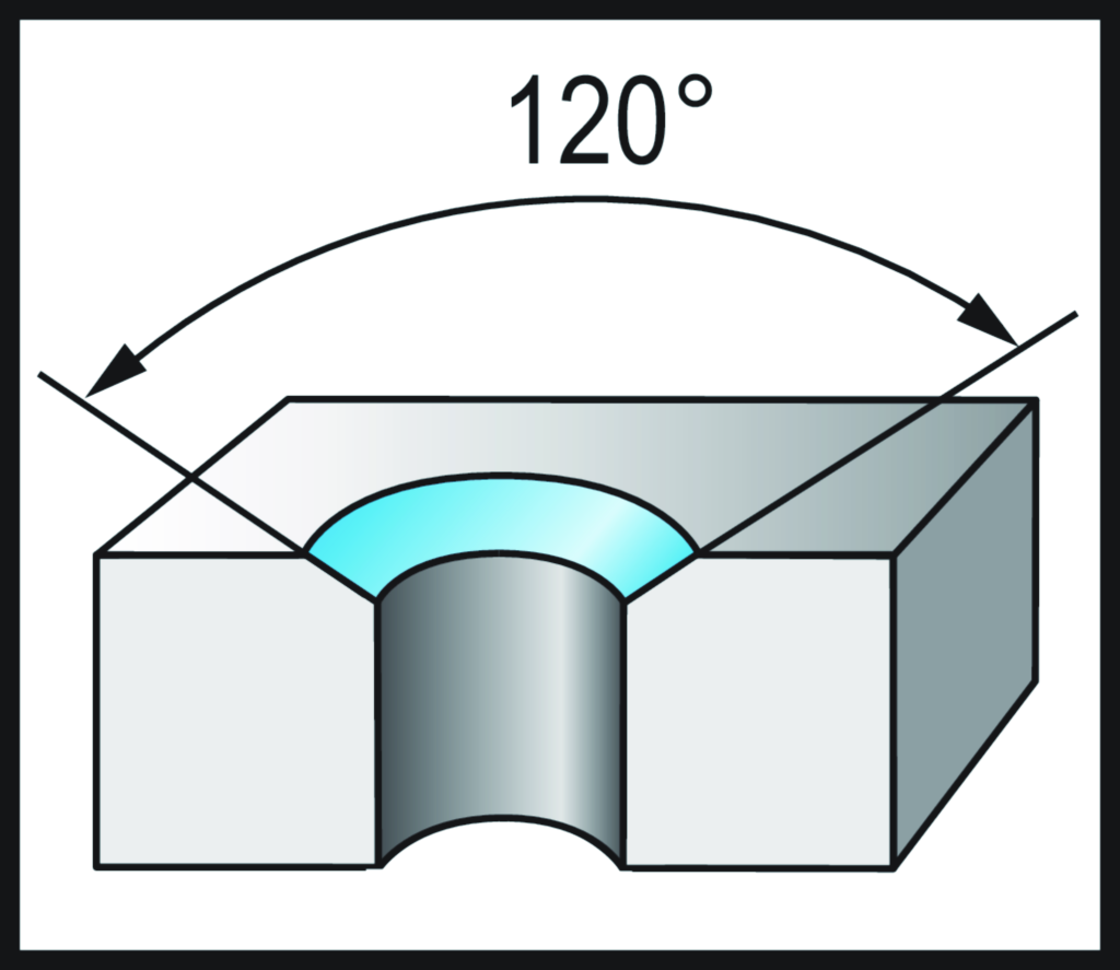 T2712-26-W25-3-09-2-32.7 - ApplicationIcon3 - /images/Tr_chamfer_120_Icon.png