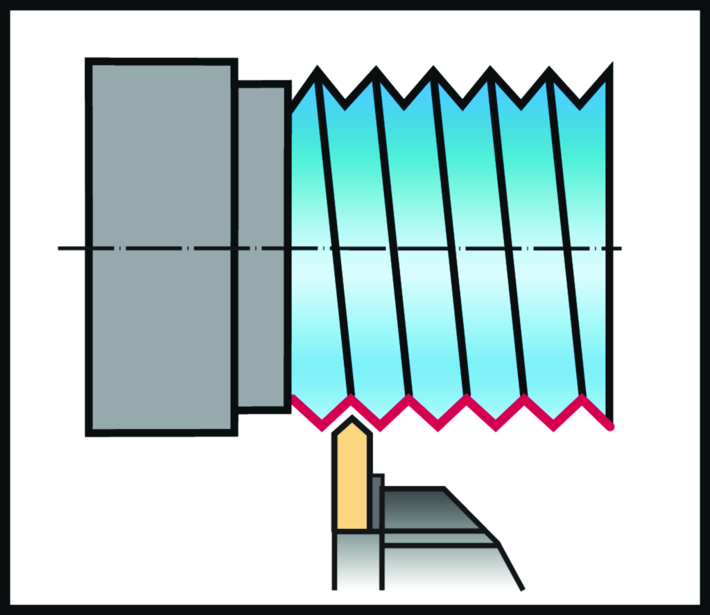 WT26-R-ER0.80ISO WSM23X - ApplicationIcon1 - /images/T_Ex_Thread_Grooving_Icon.png