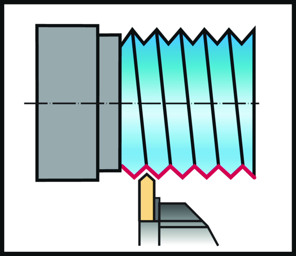 WT26-L-EL0.70ISO WSM23X - ApplicationIcon1 - /images/T_Ex_Thread_Grooving_Icon.png