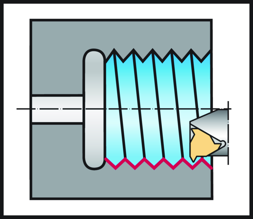 T1221-C5L-22090-TS22 - ApplicationIcon1 - /images/T_In_Thread_Icon.png