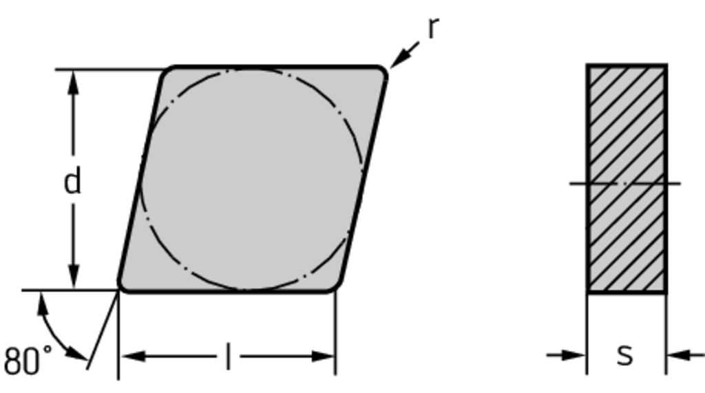 CNGN120708T01020 WIS10 - Keramik – Rhombisch negativ 80° - /images/W_T_CNGN_CERAMIC_D_01.png