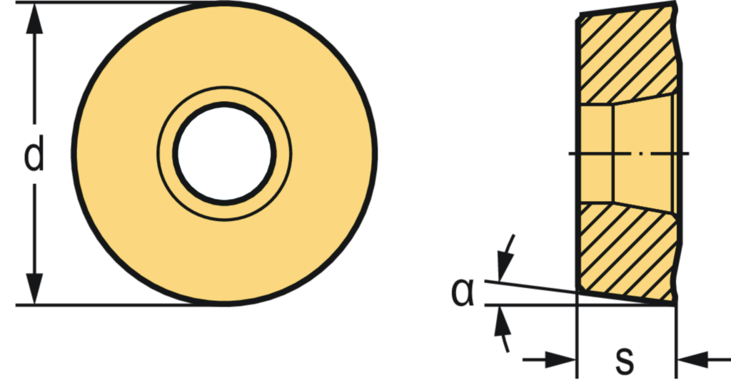 RCMX3209M0-HU6 WPP10G