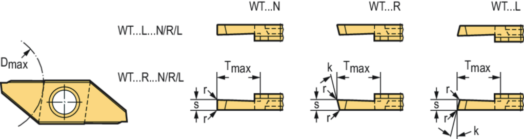 WT26-R150R15-CD8 WN23