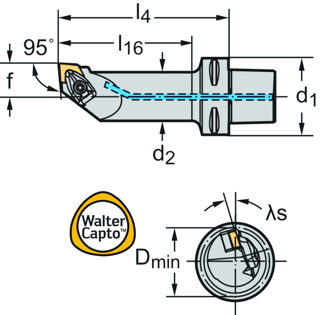 C6-DCLNL-17100-12