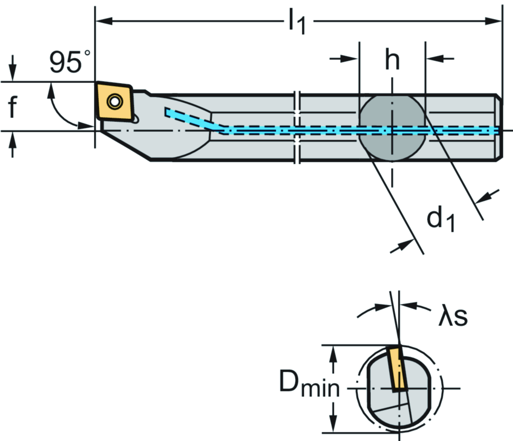 A05K-SCLPL2