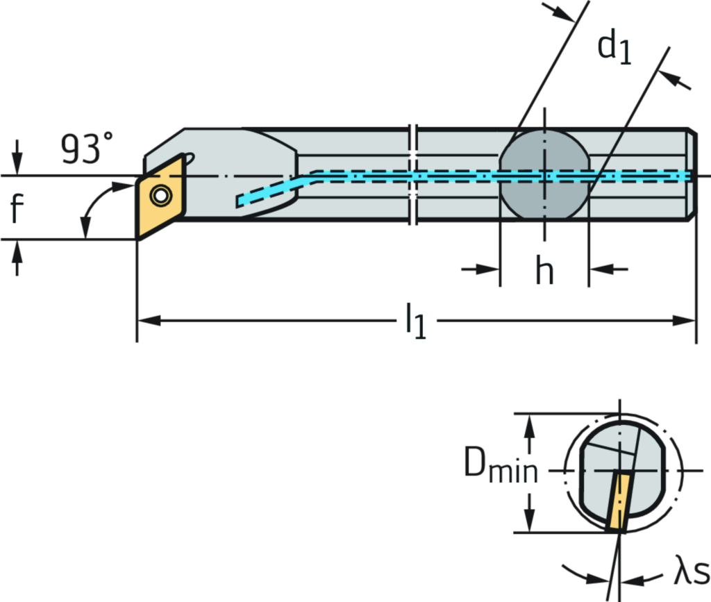 A06M-SDUCR2