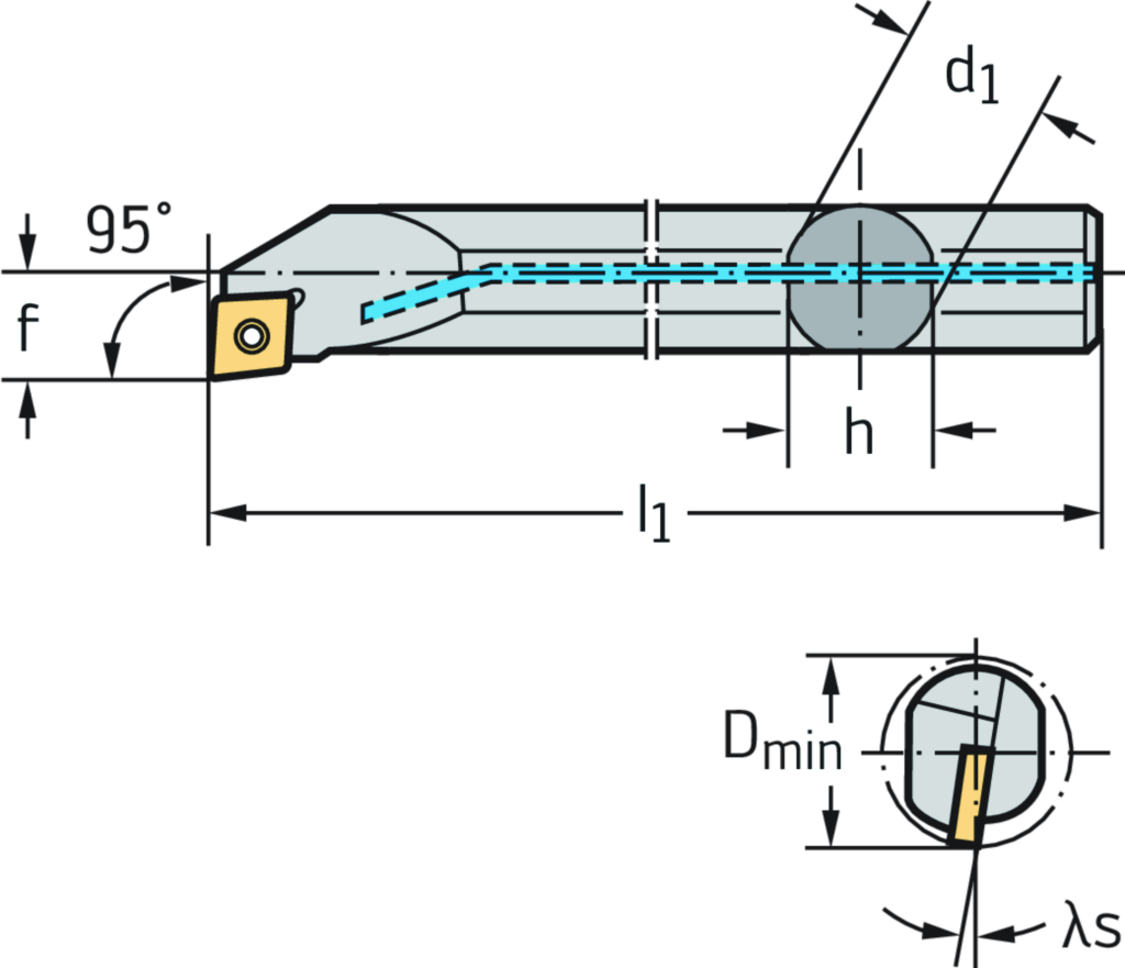 A08M-SCLCR2