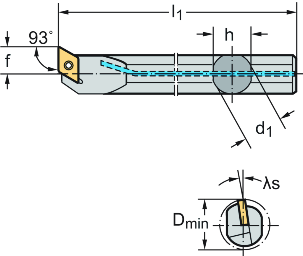 A08M-SDUCL2
