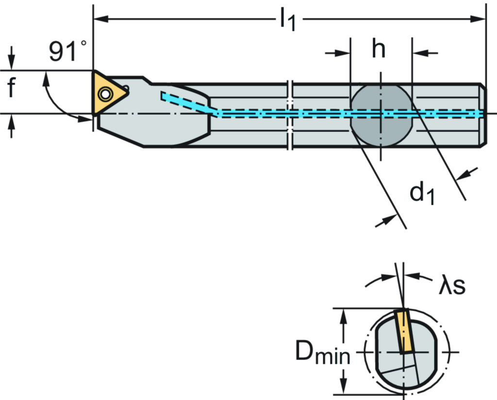 A08M-STFCL2