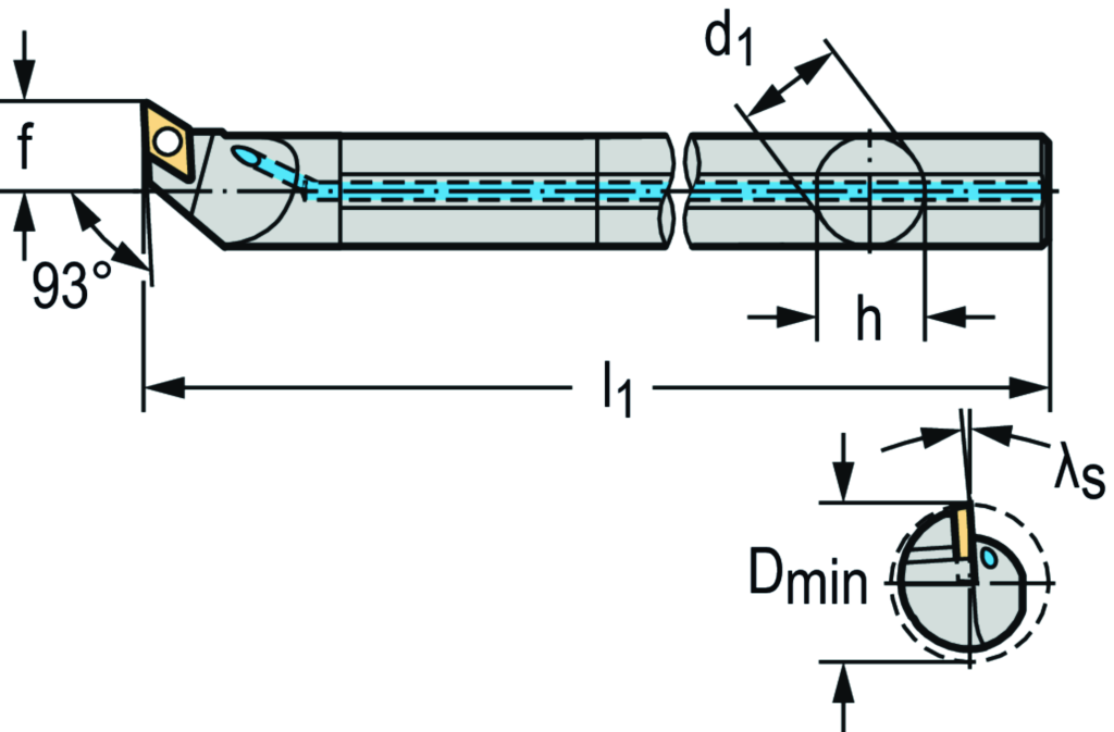 E06M-SDUCL2