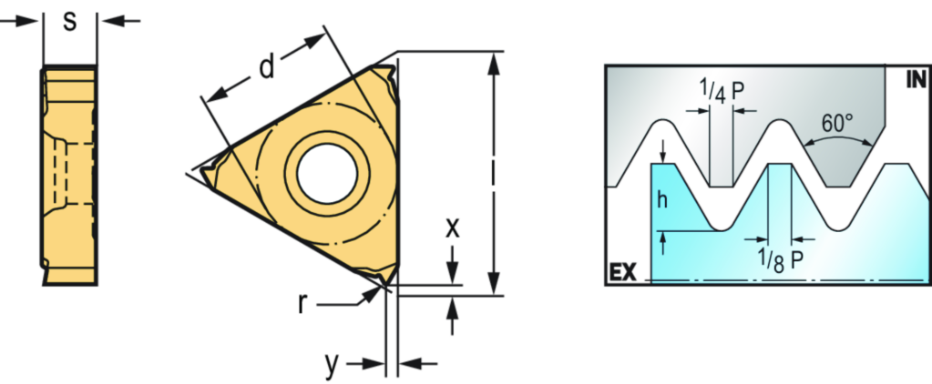 TS22-ER4.5ISO WMP32G