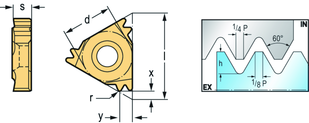 TS16-ER1.5ISO-2 WMP32G