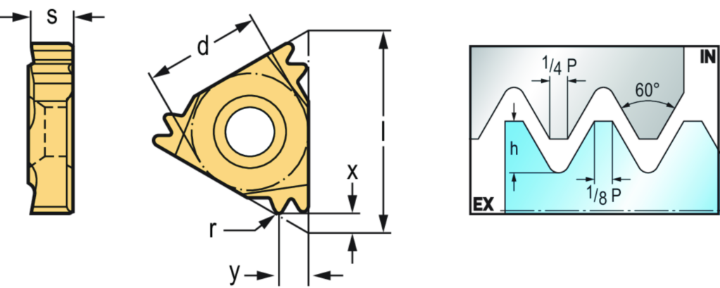 TS22-ER1.5ISO-3 WMP32G
