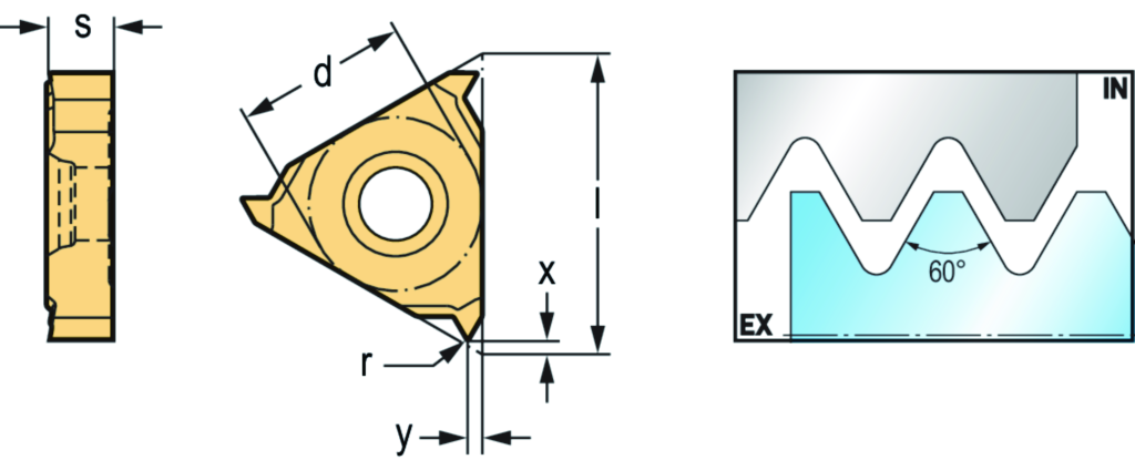 TS16-ER-AG60-M5 WMP32G