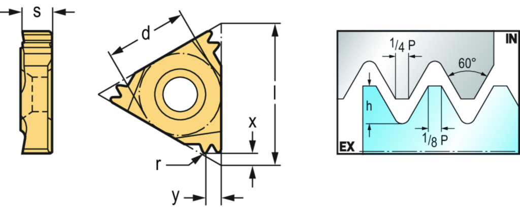 TS22-ER16UN-3 WMP32G