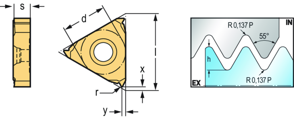 TS16-ER14W-F5 WMP32G