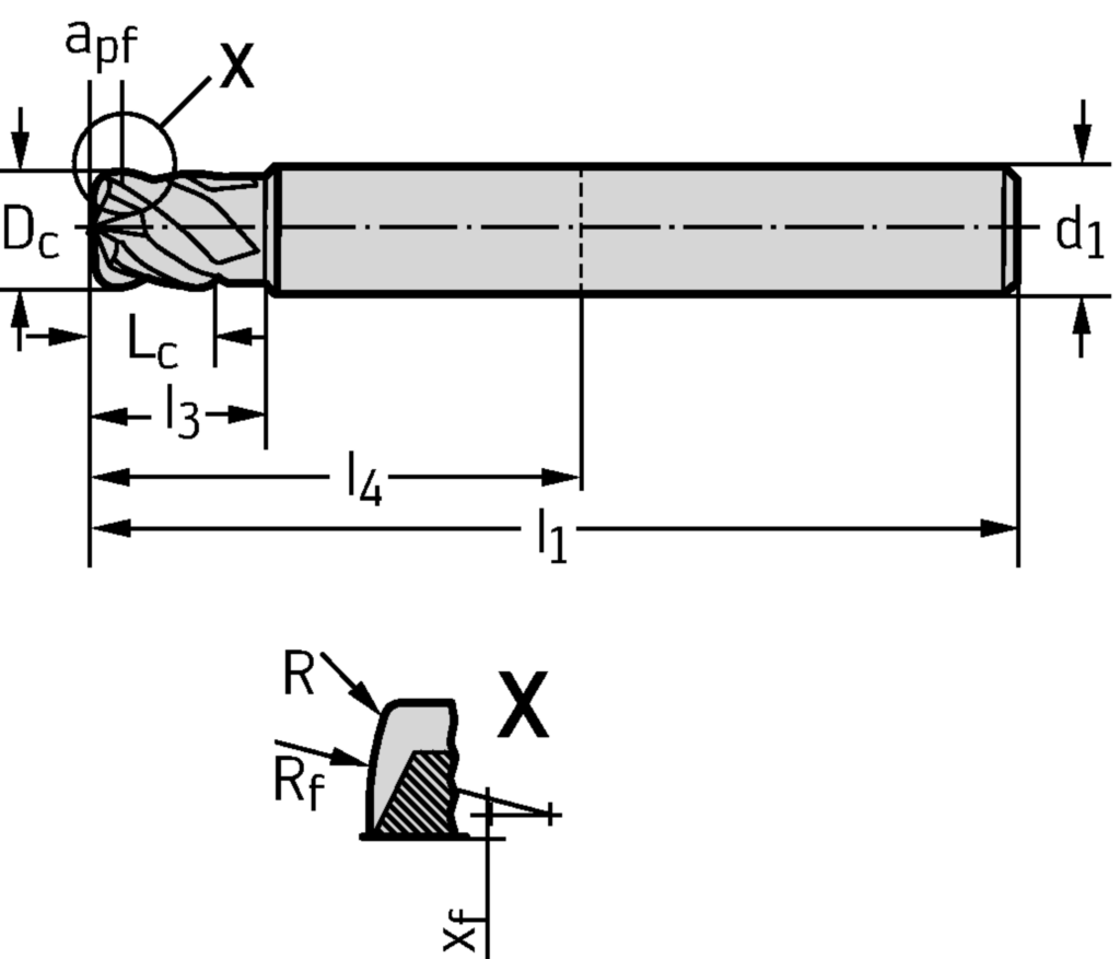 MC075-12.0A4P150C-WIS10