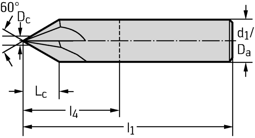 MC500-10.0A4L-WJ30TF