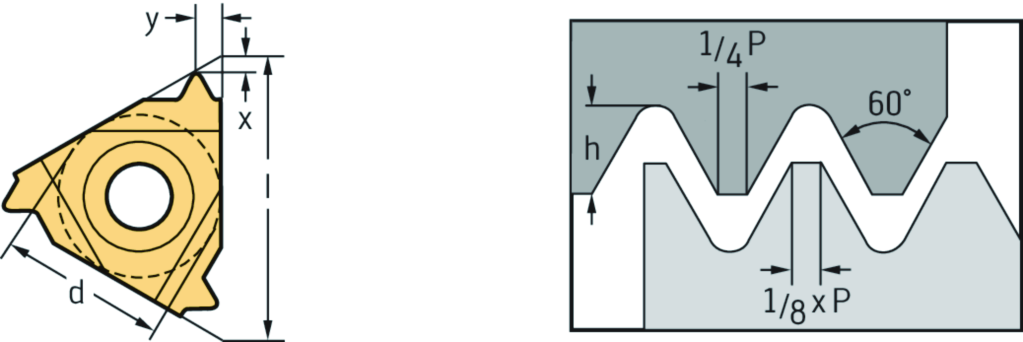 NTS-IL-16 2.00ISO WXM20