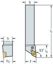 PDJNR3225P15