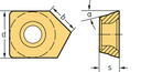 SDHX1204AZR-A88 WXM15