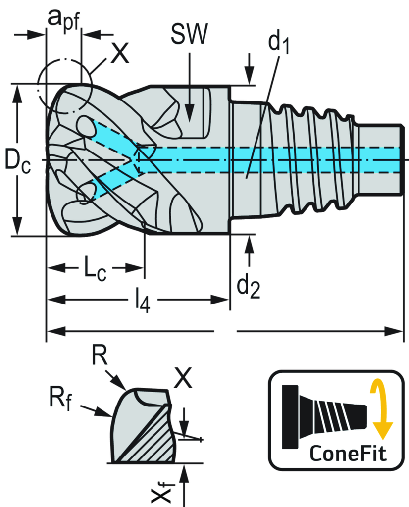 MD070-16.0E4P200-WJ30RA