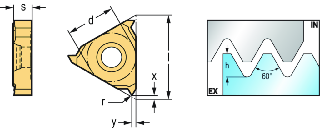 TS16-ER-AG60-F5 WMP32G