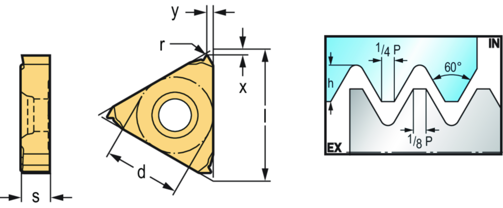 TS11-IR2.0ISO-F5 WMP32G