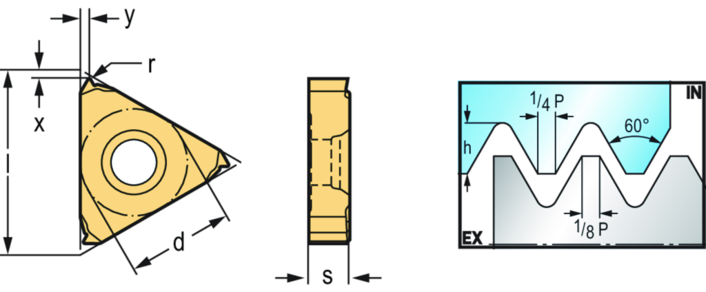 TS16-IL1.5ISO WMP22G