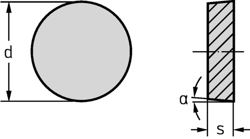 RPGN090300E WIS30