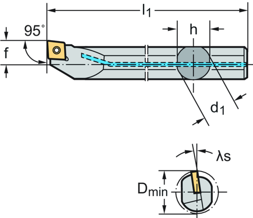 A06M-SCLPL2