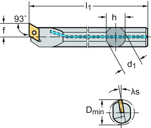A08M-SDUCL2